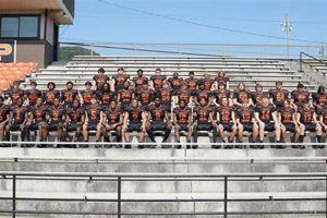 South Pittsburg HS Football: 2024 Season Preview Best Schools in America: Top Public & Private Options South Pittsburg HS Football: 2024 Season Preview | Best Schools in America: Top Public & Private Options