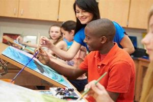 Top Art Schools in Georgia: 2024 Guide Best Schools in America: Top Public & Private Options Top Art Schools in Georgia: 2024 Guide | Best Schools in America: Top Public & Private Options