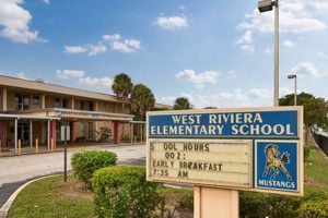 Top-Rated West Riviera Elementary School: A Guide | Best Schools in America: Top Public & Private Options