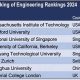 Top 5 Engineering Schools in NJ 2024 | Best Schools in America: Top Public & Private Options