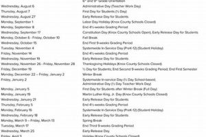Knox County Schools Menu: Nutritious & Delicious | Best Schools in America: Top Public & Private Options