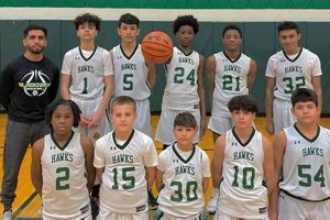 Best Blackhawk Middle School: Info & More | Best Schools in America: Top Public & Private Options