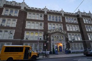Top Manhattan Middle Schools: 2024 Guide | Best Schools in America: Top Public & Private Options