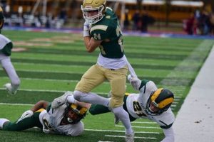 Top Notre Dame Prep High School Football Teams | Best Schools in America: Top Public & Private Options