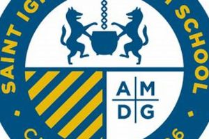 Saint Ignatius High School Acceptance Rate: A Guide | Best Schools in America: Top Public & Private Options