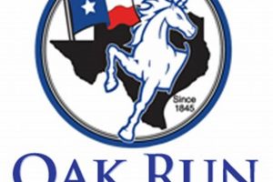 Discover Oak Run Middle School: A Parent's Guide | Best Schools in America: Top Public & Private Options