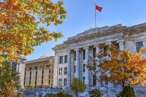 Top US Schools for Neurology Programs 2024 | Best Schools in America: Top Public & Private Options