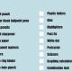 Jordan High School: The Ultimate School Supply List | Best Schools in America: Top Public & Private Options