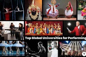 Top Global Performing Arts Schools &amp; Colleges | Best Schools in America: Top Public & Private Options