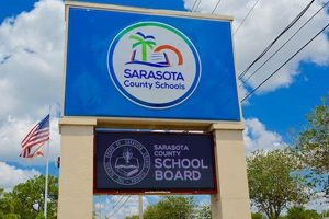 Top-Rated Best Schools in Sarasota, FL 2024 | Best Schools in America: Top Public & Private Options