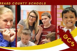 Now Hiring! Garrard County Schools KY Jobs Available Best Schools in America: Top Public & Private Options Now Hiring! Garrard County Schools KY Jobs Available | Best Schools in America: Top Public & Private Options