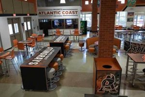 Top Atlantic Coast High School Football Teams | Best Schools in America: Top Public & Private Options