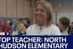 Hudson Elementary School Teacher | Best Schools in America: Top Public & Private Options