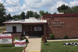 Private Schools: Fox Elementary Fire Safety Guide | Best Schools in America: Top Public & Private Options