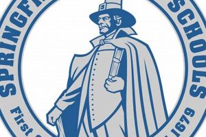 Latest Springfield Public Schools News &amp; Updates | Best Schools in America: Top Public & Private Options