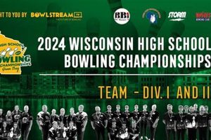 Wisconsin High School Bowling Best Schools in America: Top Public & Private Options Wisconsin High School Bowling | Best Schools in America: Top Public & Private Options