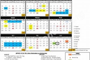 2024 San Miguel Elementary School Calendar & Dates | Best Schools in America: Top Public & Private Options