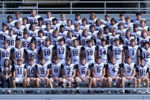 Bismarck HS Football: Score Tonight & Live Updates | Best Schools in America: Top Public & Private Options