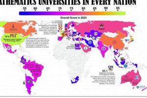 Top Best Schools for Math Programs 2024 Best Schools in America: Top Public & Private Options Top Best Schools for Math Programs 2024 | Best Schools in America: Top Public & Private Options