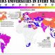 Top Best Schools for Math Programs 2024 | Best Schools in America: Top Public & Private Options