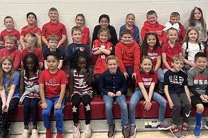 Johnstown Elementary School Best Schools in America: Top Public & Private Options Johnstown Elementary School | Best Schools in America: Top Public & Private Options