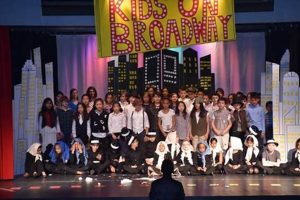 Top Private Primary Schools in McLean, VA | Best Schools in America: Top Public & Private Options