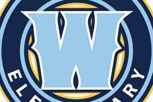 Best Bar W Elementary School Rating & Reviews | Best Schools in America: Top Public & Private Options