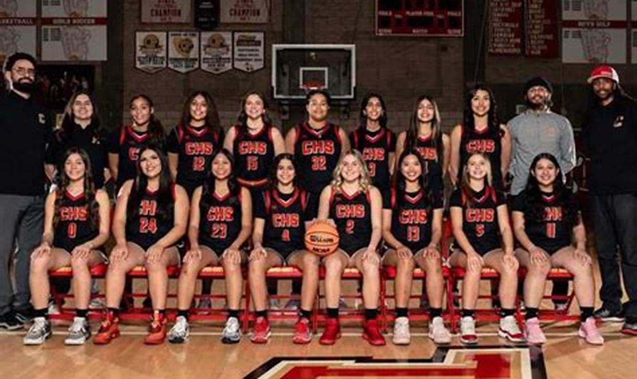 Centennial HS Girls' Basketball: A Century of Excellence