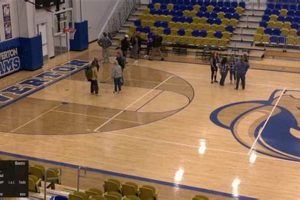 Riverton High Basketball: School Team News & More Best Schools in America: Top Public & Private Options Riverton High Basketball: School Team News & More | Best Schools in America: Top Public & Private Options