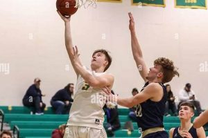 Lakeland HS Basketball: Team News & Scores | Best Schools in America: Top Public & Private Options