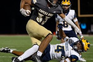 Topeka HS Football Schedule 2024 Season | Best Schools in America: Top Public & Private Options