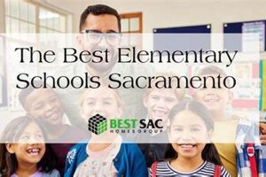 Top-Rated Best Schools in Sacramento CA 2024 | Best Schools in America: Top Public & Private Options