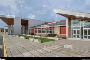 Best Sumner Middle School: A Parent's Guide | Best Schools in America: Top Public & Private Options