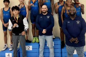 Best Round Lake Middle School: Info & More Best Schools in America: Top Public & Private Options Best Round Lake Middle School: Info & More | Best Schools in America: Top Public & Private Options