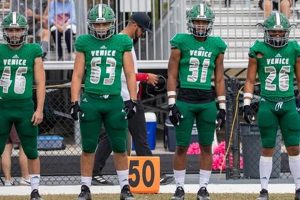 Watch Troy High Football Live Stream & Score Tonight! Best Schools in America: Top Public & Private Options Watch Troy High Football Live Stream & Score Tonight! | Best Schools in America: Top Public & Private Options