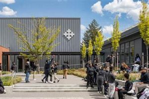 Top Best Private Schools in Portland OR | Best Schools in America: Top Public & Private Options