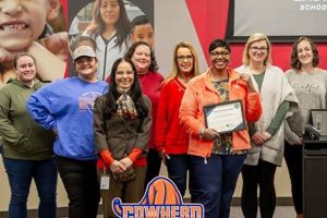 Top-rated Cowherd Middle School: A Guide | Best Schools in America: Top Public & Private Options