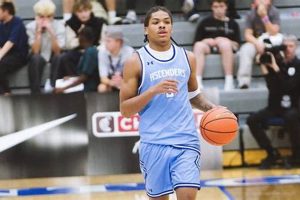 Top Kansas High School Basketball Rankings 2024 | Best Schools in America: Top Public & Private Options