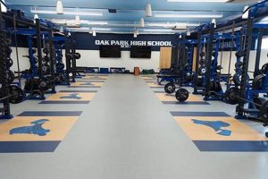 Equipping the High School Weight Room: A Guide | Best Schools in America: Top Public & Private Options