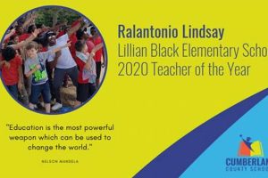Top-Rated Lillian Black Elementary School: A Guide | Best Schools in America: Top Public & Private Options