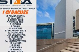 Top Sports Broadcasting Schools: 2024 Guide Best Schools in America: Top Public & Private Options Top Sports Broadcasting Schools: 2024 Guide | Best Schools in America: Top Public & Private Options