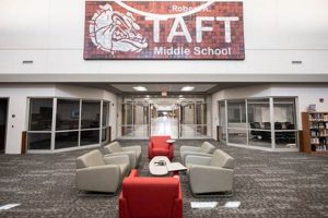 Top Taft Middle School: A Parent's Guide | Best Schools in America: Top Public & Private Options