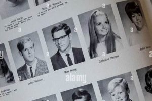 1977 Golconda IL Yearbook: Carol Trig & Pope County HS Best Schools in America: Top Public & Private Options 1977 Golconda IL Yearbook: Carol Trig & Pope County HS | Best Schools in America: Top Public & Private Options