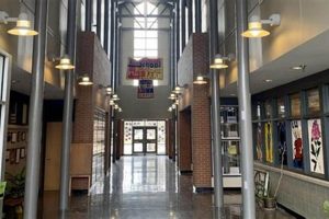 Jej Moore Middle School: A Parent's Guide | Best Schools in America: Top Public & Private Options