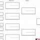 Free Arkansas High School Football Playoffs Bracket 2024 Printable | Best Schools in America: Top Public & Private Options