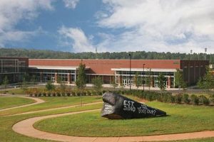 Top-Rated Schools in Charlotte Mecklenburg NC | Best Schools in America: Top Public & Private Options