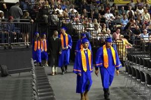Central High School Graduation | Best Schools in America: Top Public & Private Options