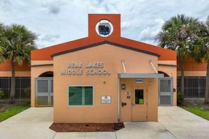 Top-rated Bear Lakes Middle School: A Guide | Best Schools in America: Top Public & Private Options