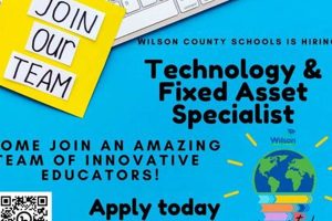 Find Wilson County Schools NC Jobs & Careers Best Schools in America: Top Public & Private Options Find Wilson County Schools NC Jobs & Careers | Best Schools in America: Top Public & Private Options