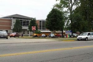 Top Elementary Schools in Springfield OH: A Guide | Best Schools in America: Top Public & Private Options